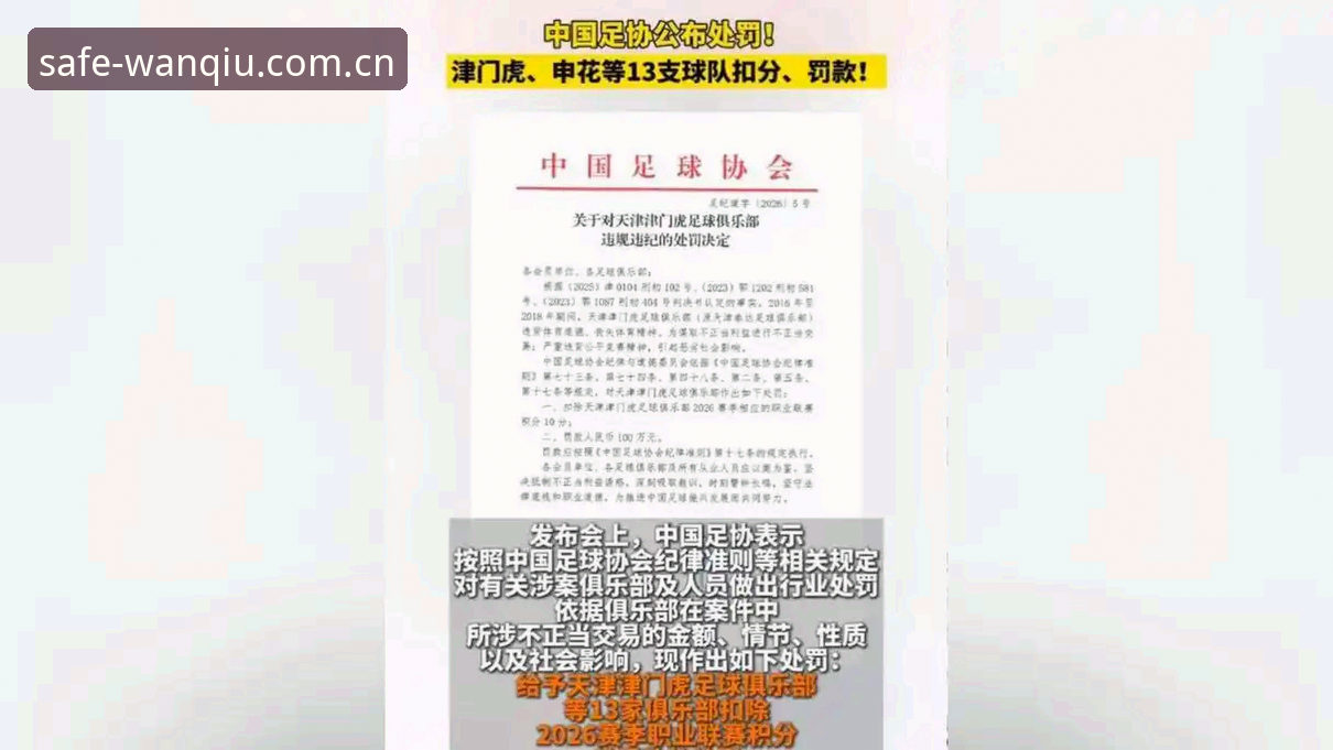 玩球体育最新版本哪个好 中国足协第三批禁足名单详解:17人终身禁足,48人遭重罚